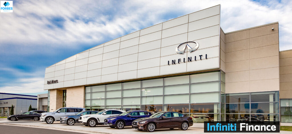 Infiniti Finance